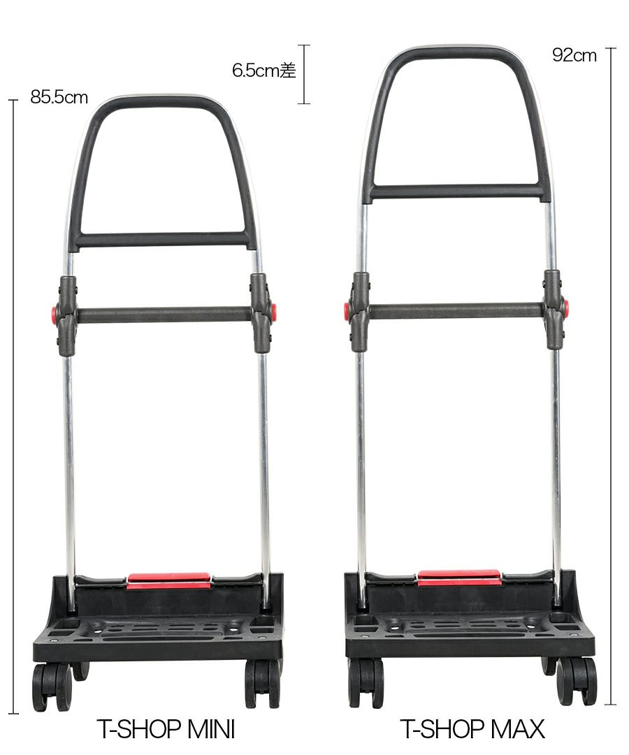 T-SHOP MAXMF NV